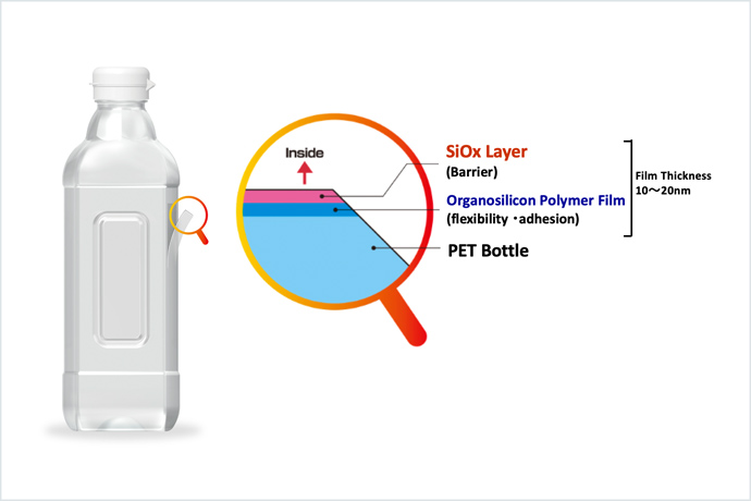 light weight Pet Preforms